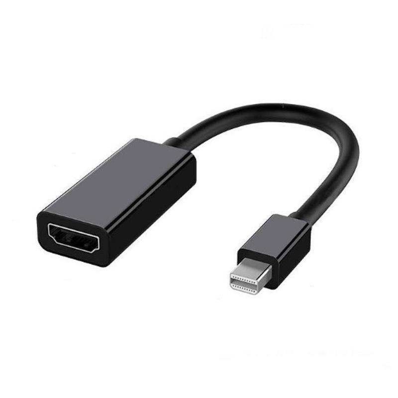 Macbook Thunderbolt Displayport till HDMI-adapter Svart