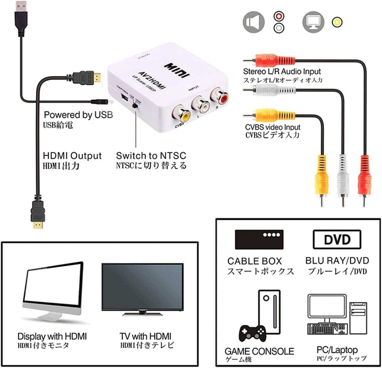 RCA till HDMI-adapter för PS1, PS2, PS3, N64, GameCube – Komposit AV till HDMI-omvandlare för retrokonsoler
