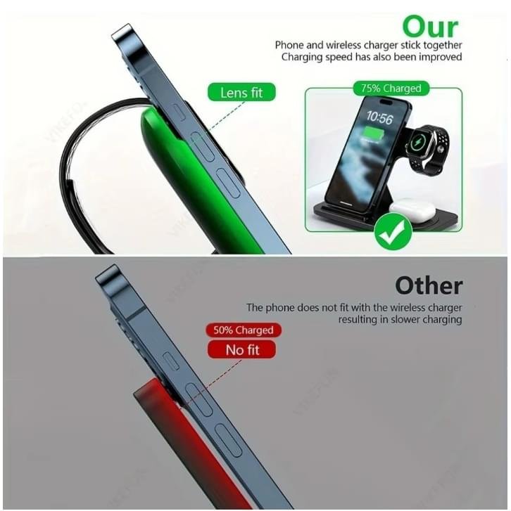 Trådlös laddningsstation 3-i-1 för-Samsung- och-Apple-produkter–Magsafe-kompatibel