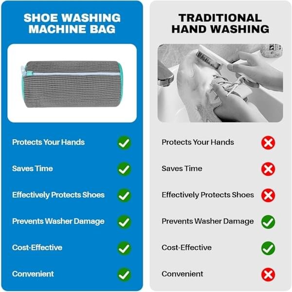 2-Pcs tvättpåsar för skor – återanvändbara rengöringspåsar för sneakers (gul)