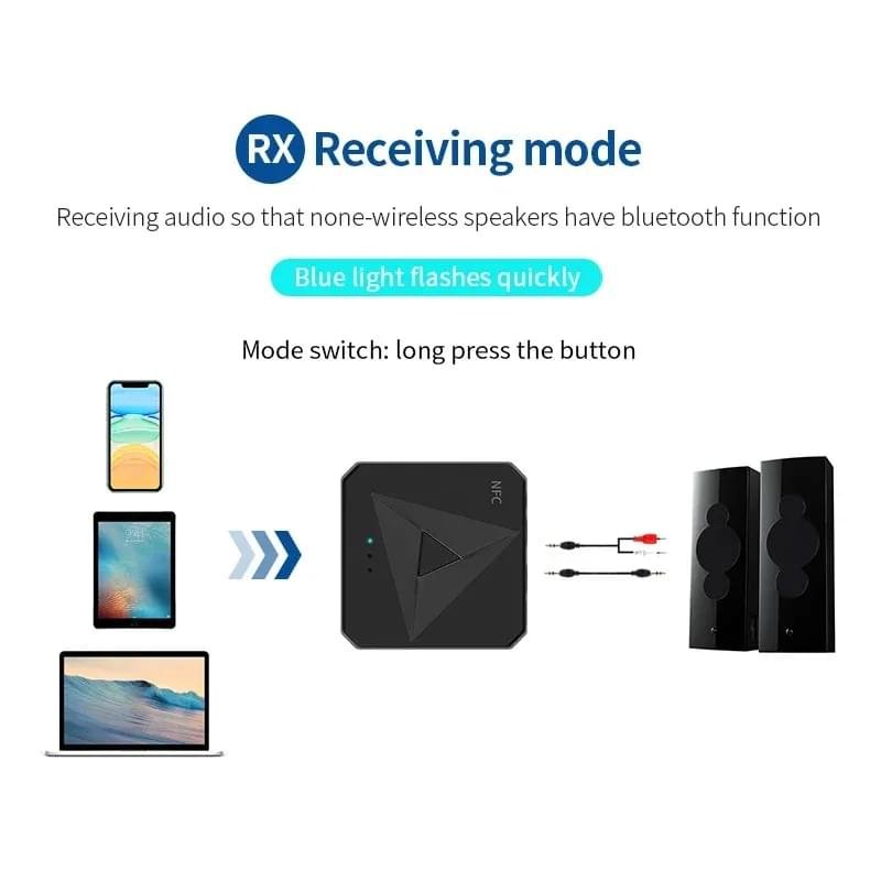 Bluetooth RCA/AUX-adapter – med NFC-sensor