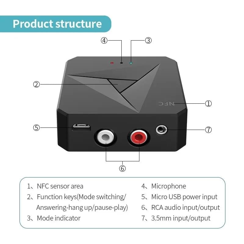 Bluetooth RCA/AUX-adapter – med NFC-sensor