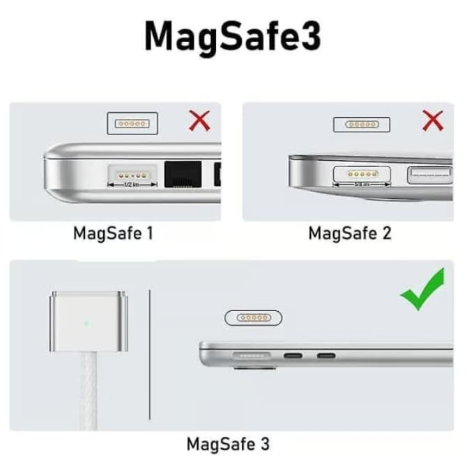 Magnetisk USB-C till Magsafe 3-laddningskabel (140 W) – magnetisk laddningskabel 2m